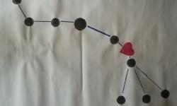 Featured image of post LIFE AS A PILE OF CHECKLISTS